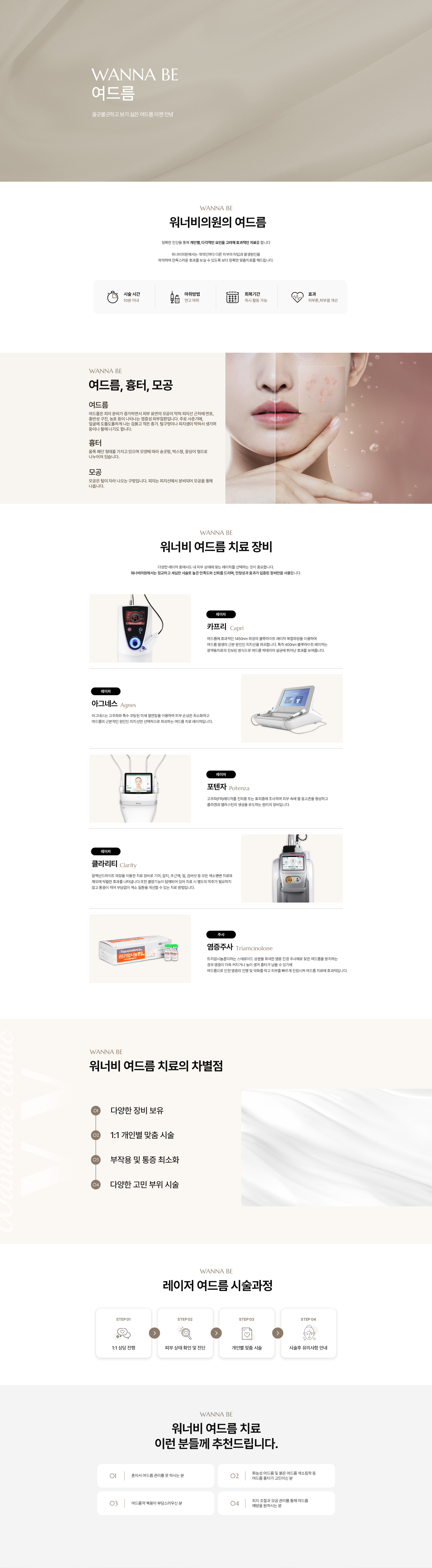 여드름